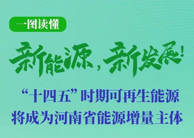 河南重磅發(fā)文！加快建設4個(gè)百萬(wàn)千瓦高質(zhì)量風(fēng)電基地，啟動(dòng)機組更新?lián)Q代